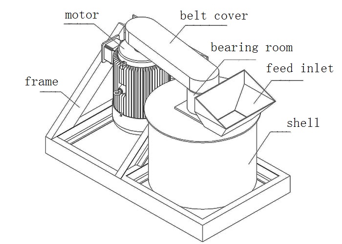 vertical crusher.jpg