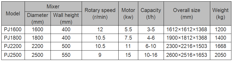 disc mixture.png