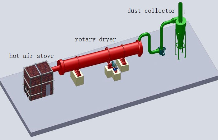 cyclone dust separator.jpg