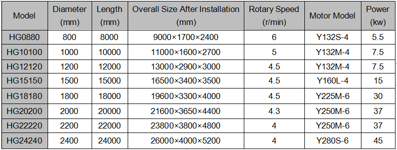 rotary kiln cooler.png