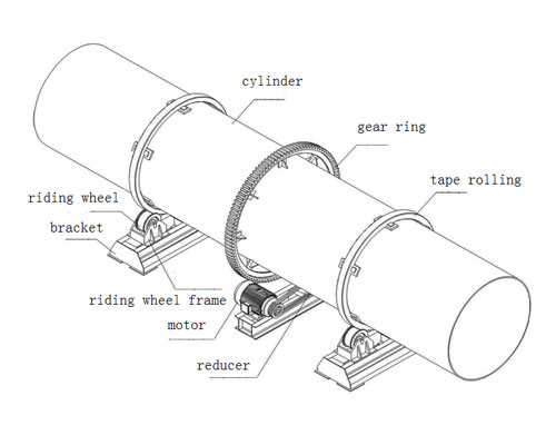 coating machine price.jpg