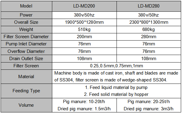 manure dewatering machine.png