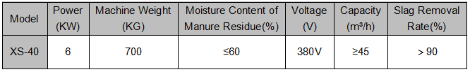 solid liquid filtration.png