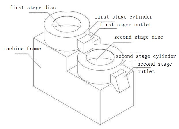 disc polisher.jpg