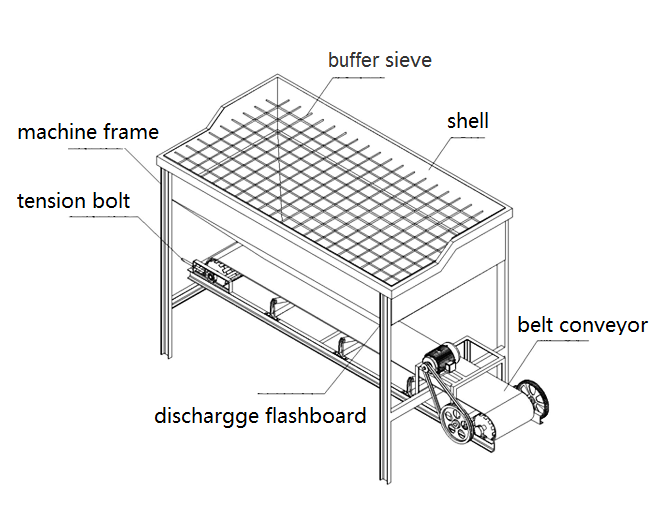 fork lift hopper.png