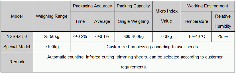 vertical packaging machine.png