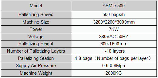 palletizing equipment.png